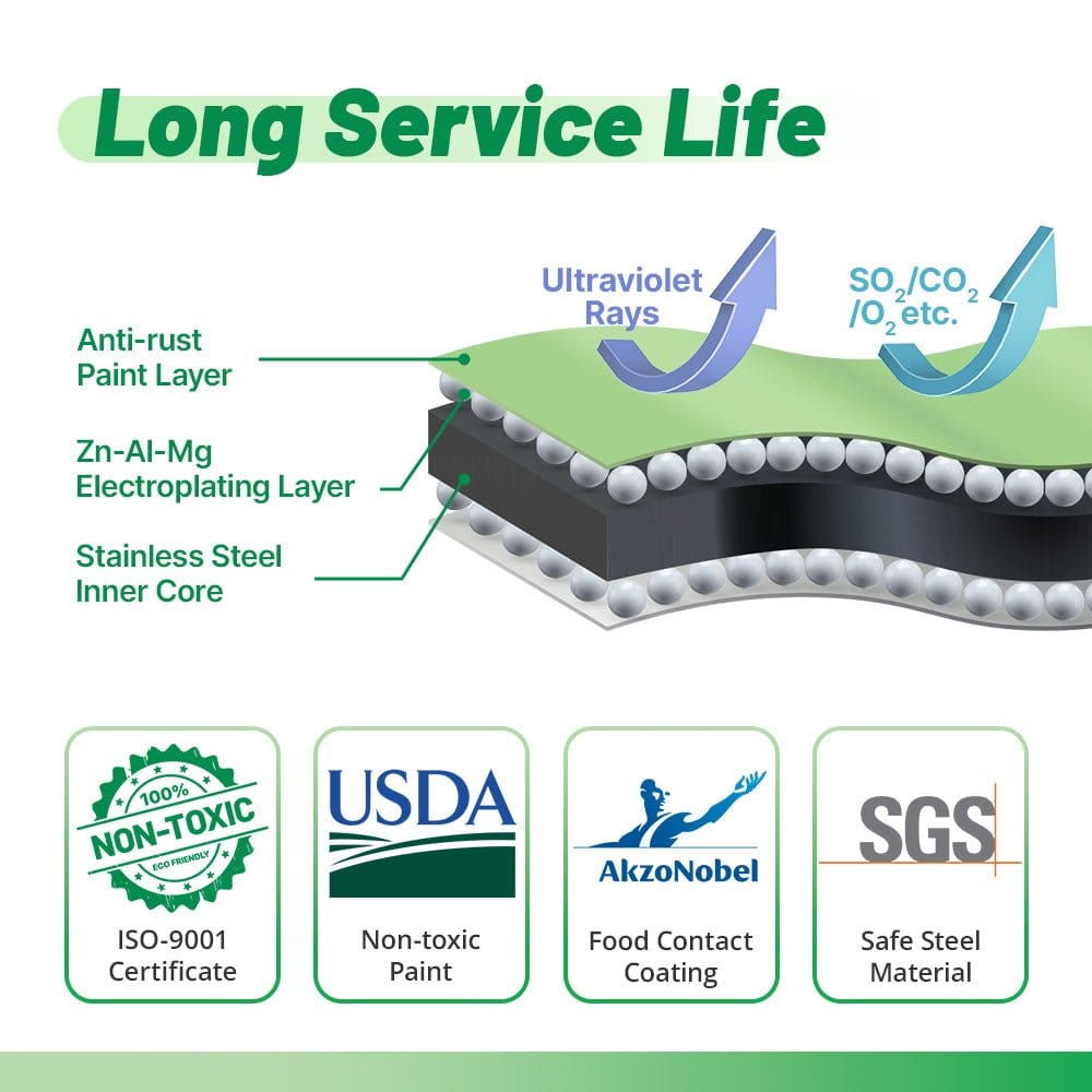 32'' Extra-Tall 8'x2' Metal Modular Corrugated Raised Garden Bed Kit (9 in 1)